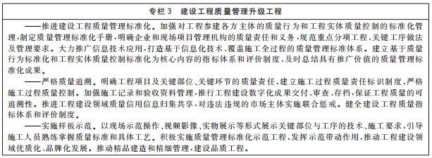 中共中央 国务院印发《质量强国建设纲要》