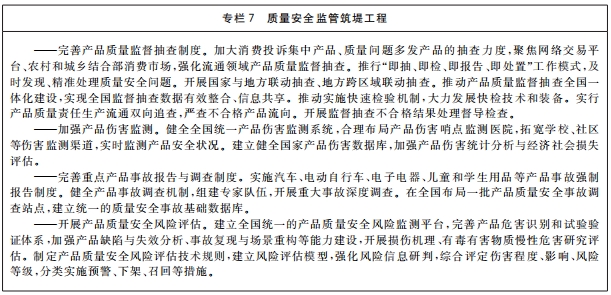 中共中央 国务院印发《质量强国建设纲要》